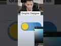 Graphic Designer vs Programmer 🧑🏽‍💻