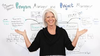 The Difference Between a Program Manager and a Project Manager