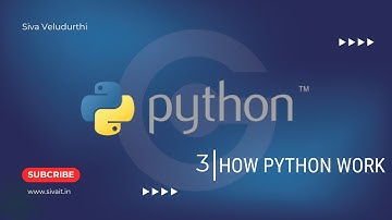 Understanding How Python Works 2024 | Python Programming Explained |Video - 3