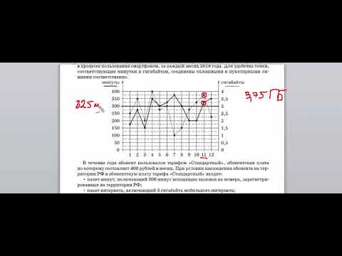 1 5 задания огэ по математике тарифы