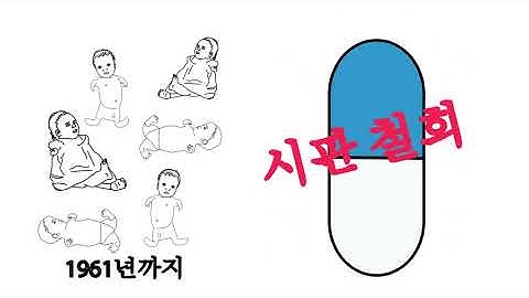 Reporting Adverse Events corea 3 SCENES