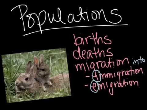 Populations