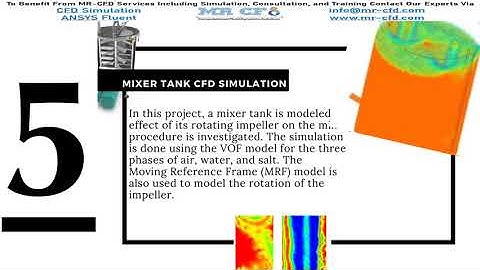 ansys fluent training:  Chemical Engineering CFD Training Package (Part-II)