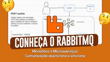 Microsserviços | Comunicação assíncrona/síncrona | RabbitMQ