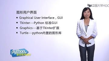 北理工嵩天教授Python入门课程: 8.1 -1图形编程、图形对象、交互式GUI等基本介绍