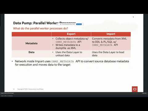 Oracle Data Pump Internals by Roy Swonger