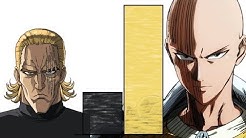 One Punch Man POWER LEVELS Season 2 Episode 1