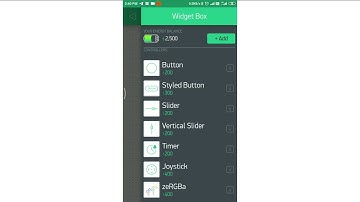 Blynk Send App Notification through API