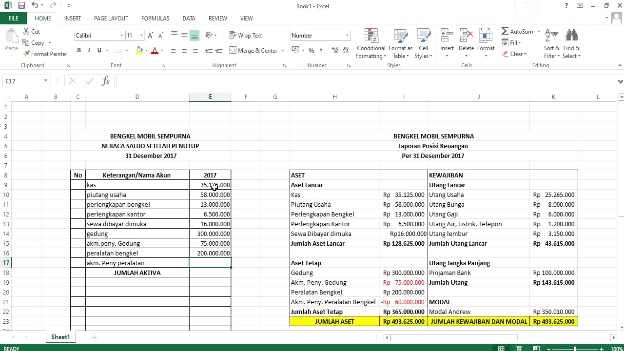 Cara Membuat Neraca Saldo Setelah Penutupan ) YouTube Cara Membuat Neraca Saldo Setelah Penutupan ) YouTube