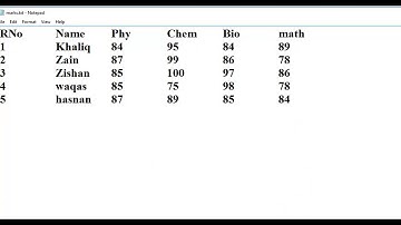 How to Read and Calculate Integer Values From a Text File | JAVA