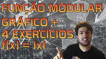 Função Modular - Gráfico + Exercícios