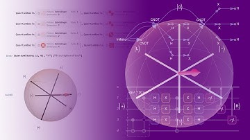 Quantum Basis and Quantum State