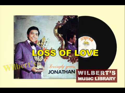 LOSS OF LOVE Jonathan Potenciano