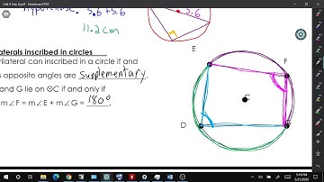 Geometry Unit 9 Day 8: Circumscribed Polygons