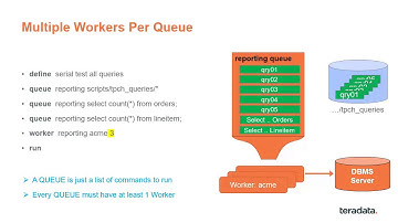 TdBench 8.0 Command Language