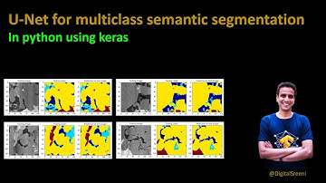 208 - Multiclass semantic segmentation using U-Net