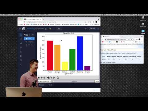 Make a bar graph with code 📊