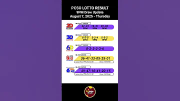 PCSO 2D 3D 6D 6 42 6 49 Lotto Results Today 9PM Draw Of August 7 2025 Lottoresultstoday 