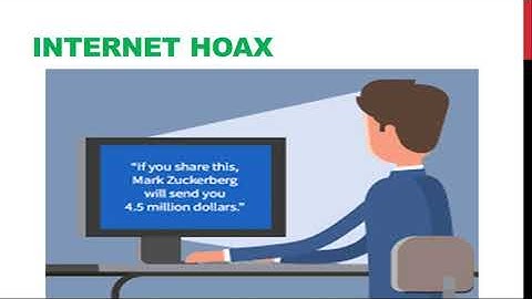 Professional Business Skills | Chapter 4 | Part 3 | III Semester B.com/BBA | Calicut University