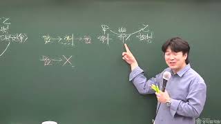 #공인중개사 민법 #핵심요약 #24강