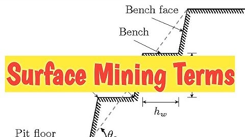 Surface Mining Terms| Bench, Haul road, bench height, bench width, face angle, berm, cut, etc