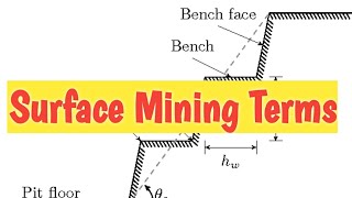 Surface Mining Terms| Bench, Haul road, bench height, bench width, face angle, berm, cut, etc