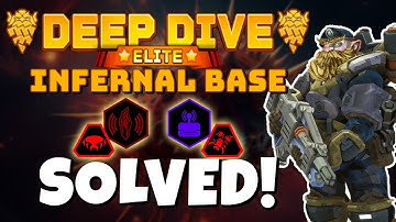 Elite Deep Dive Beaten in RECORD TIME with These Pro Strategies!!