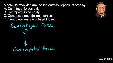 PART 04 Jamb Physics 2018 Questions And Answers With Explanations, PART 4 Of 5