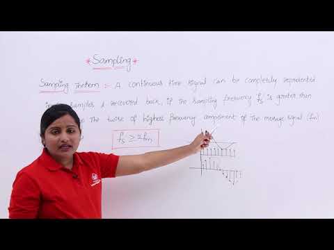 Video: Hva mener du med samplingsteorem?