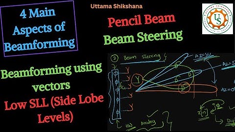 [Series #9_2] 4 Beamforming Aspects | Pencil Beam | Beam Steering | Reduced SLL | Beam along vectors