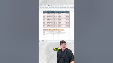 Tìm kiếm trả về nhiều cột dữ liệu bằng hàm vlookup trong excel #excel #exceltips