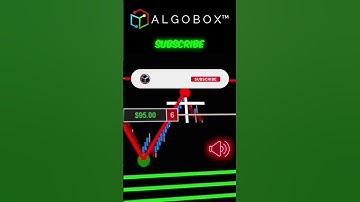 LEARN The Headshot - Day Trading With Real Time Order Flow Analysis 🔴 NInjaTrader | AlgoBox