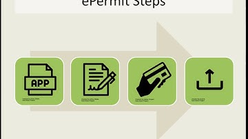 ePermitting: Getting Started and Beyond