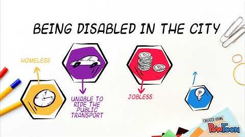 POWTOON GROUP ASSIGNMENT-AURORA