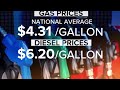 Idaho Diesel Prices Reach New High at $6.07 per Gallon