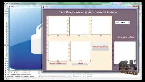 Final Year Projects | Structured Sparse Error Coding for Face Recognition With Occlusion