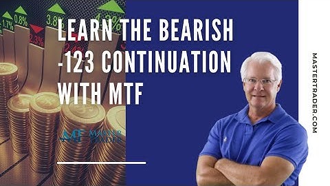 Learn the Bearish -123 Continuation With MTF - MasterTrader.com