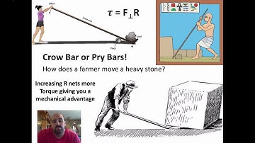 Basic Introduction to Torque Video One of Four