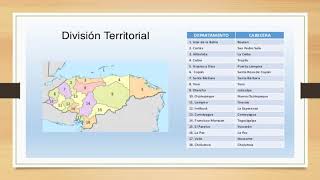 Social Studies Honduras