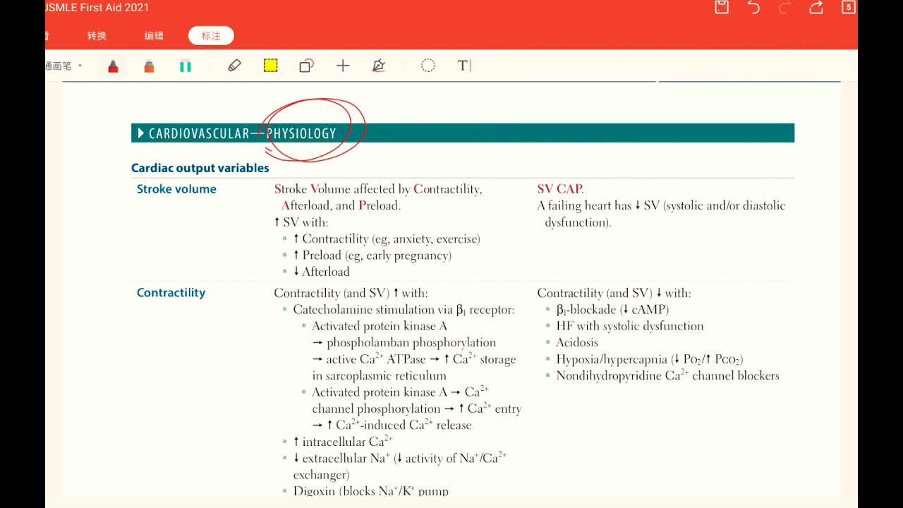 Physiology | Cardiology # 3 | First Aid USMLE Step 1 in Urdu/Hindi | BACK BENCHER'S ACADEMY