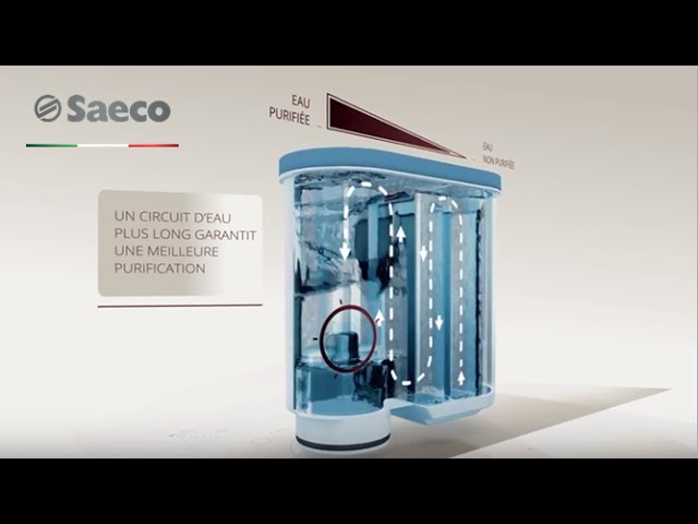 Filtre à eau Saeco AQUACLEAN – Atelier Caféco