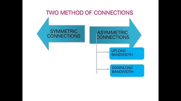 SJCTNC_VIJAYALAKSHMI_19ABB46_E-COMMERCE AND ITS APPLICATION _UNIT 4_E-COMMERCE SECURITY