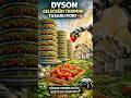 Dyson sadece süpürge üretmiyor, artık geleceğin tarımını da tasarlıyor! 🍓🤖