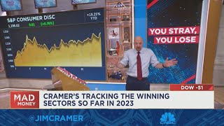 Jim Cramer ranks the S\&P 500's winning and losing sectors for the year