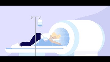 MRI breast
