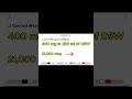 STEP by STEP DOPAMINE PUMP RATE CALCULATION (mcg/kg/min) | Nursing Med Math