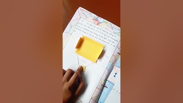 Mathematics Workbook | B Ed Calicut University | Second semester | AWH college of Teacher Education