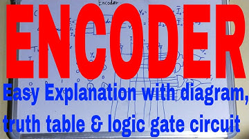 Encoder Explained|What is Encoder|Encoder Truth Table and Circuit Diagram|4 to 2 Encoder Circuit