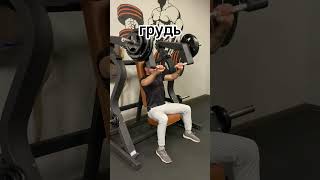 🏋️♂️Готовая программа тренировок!🔥Фул-Бади качаем за тренировку все тело!#фулбади #тренировка