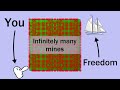 Navigating an infinitely dense minefield  why measure infinity